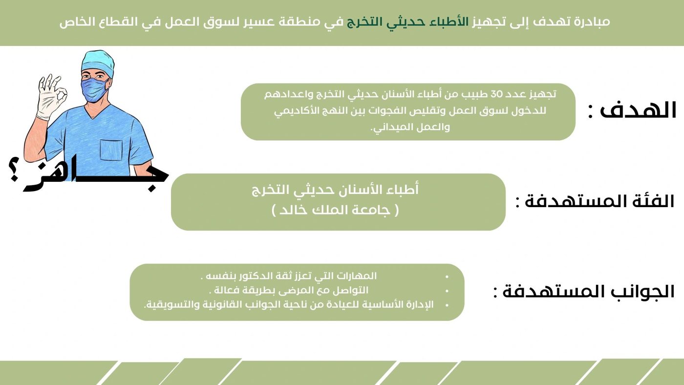 دورة تأهيل أطباء الأسنان حديثي التخرج للعمل في القطاع الخاص